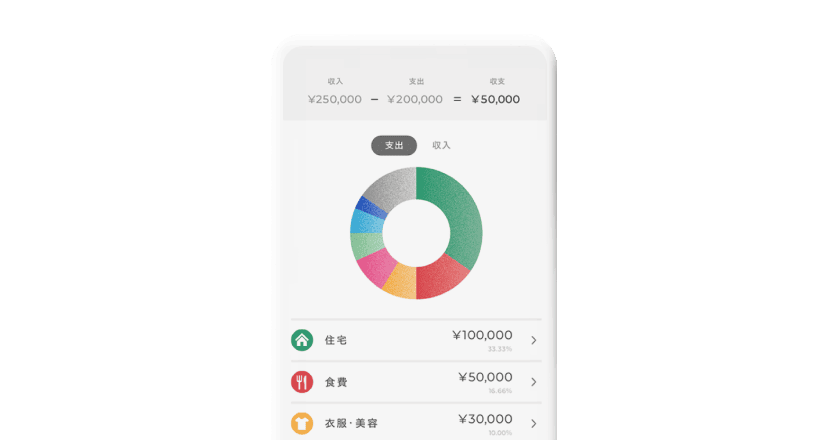 収支の内訳を円グラフで可視化した、マネーフォワード MEの家計管理画面